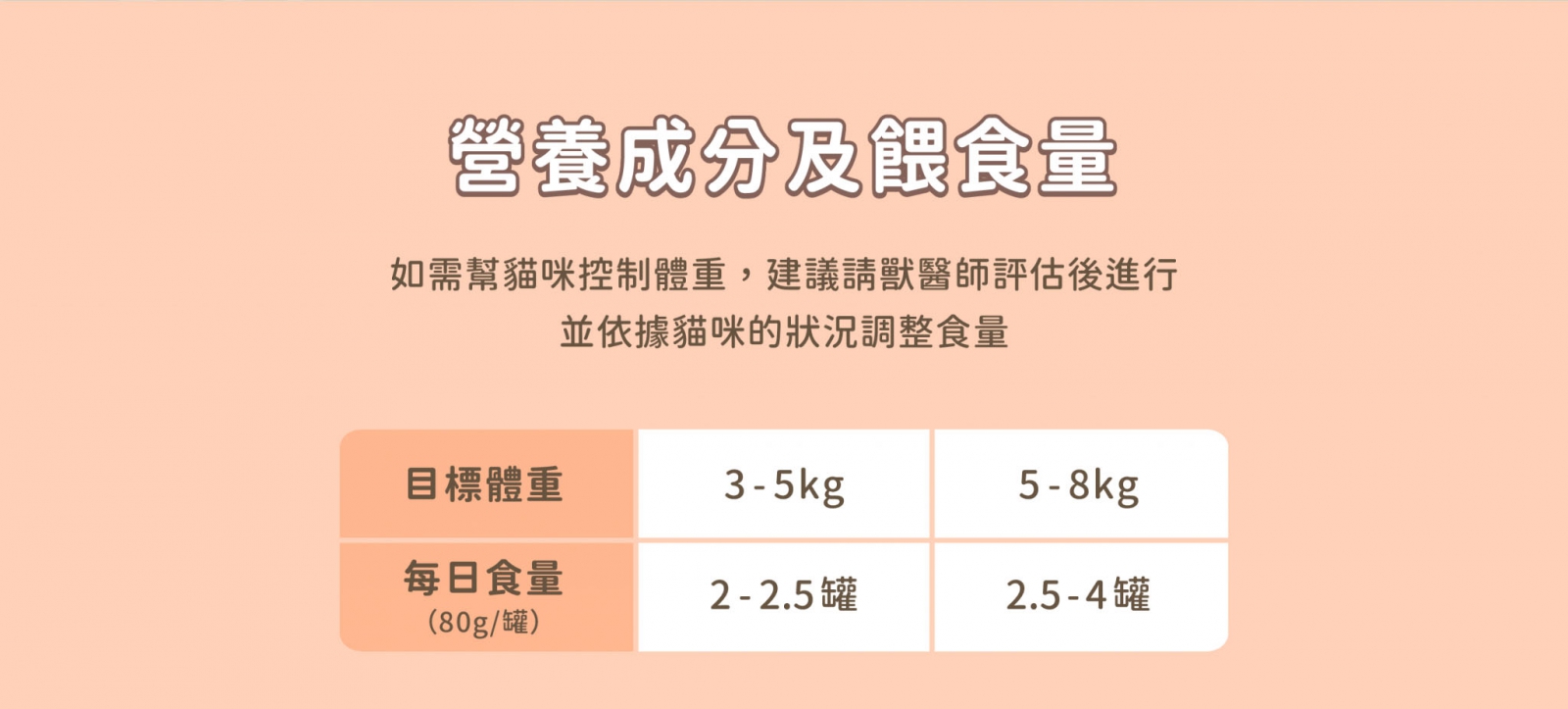 汪喵星球-低脂罐