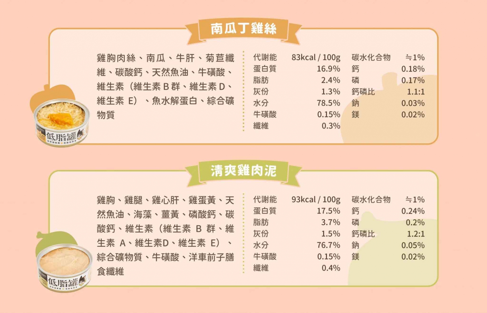 汪喵星球-低脂罐