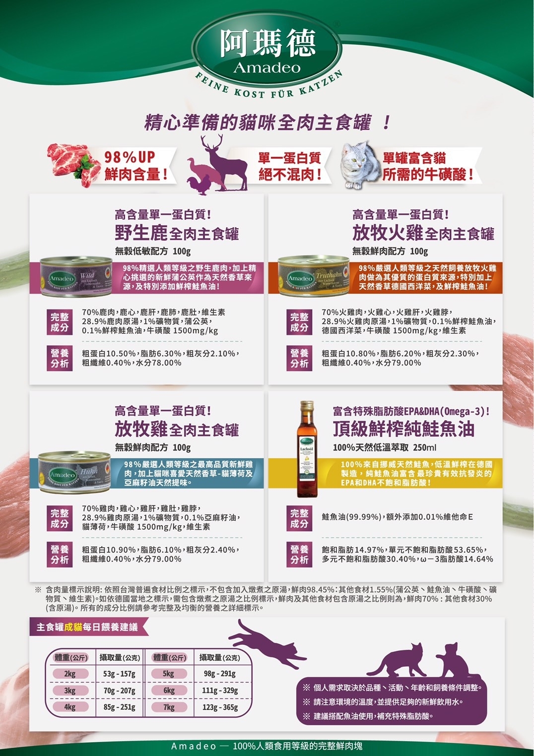 貓 罐罐 貓館 產品介紹 蕎逸寵物網路商城 寵物網購品牌第一選擇