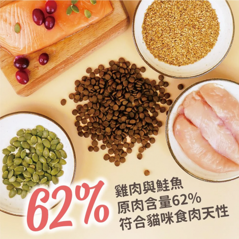 無穀活力低碳貓糧-1