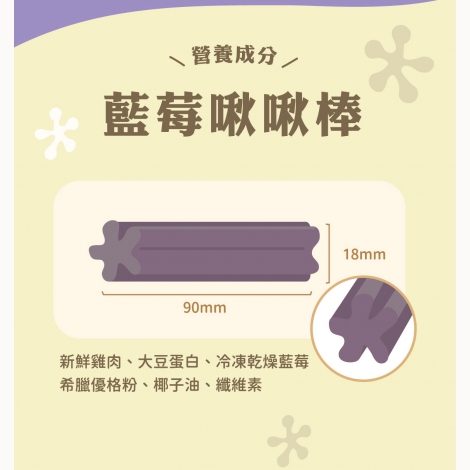 藍莓3