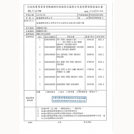 達飛國際-凱力女神400g