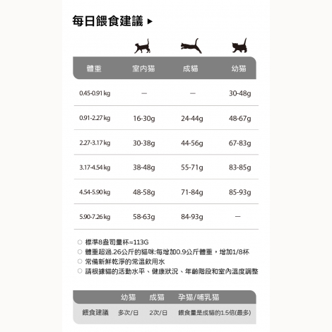 鴨肉網路連圖-11