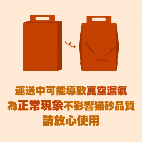貓砂聲明