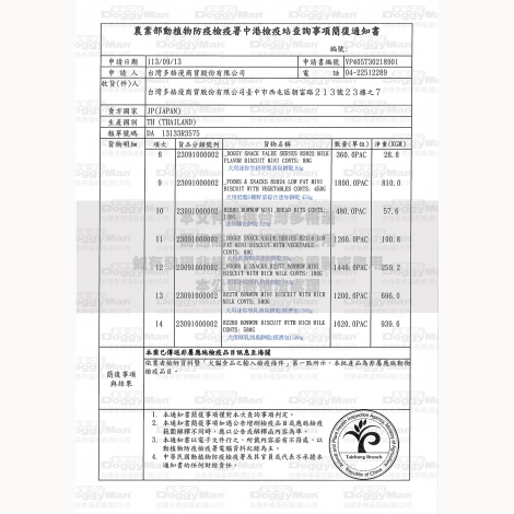 多格漫零食_簡復通知書_泰國01