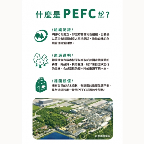 介紹PEFC-01