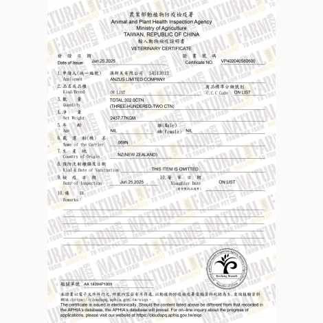 2025檢疫報告