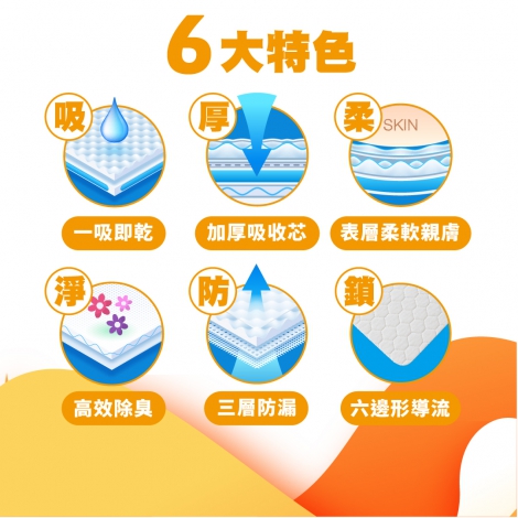 MS PET厚紙尿墊長條圖_04