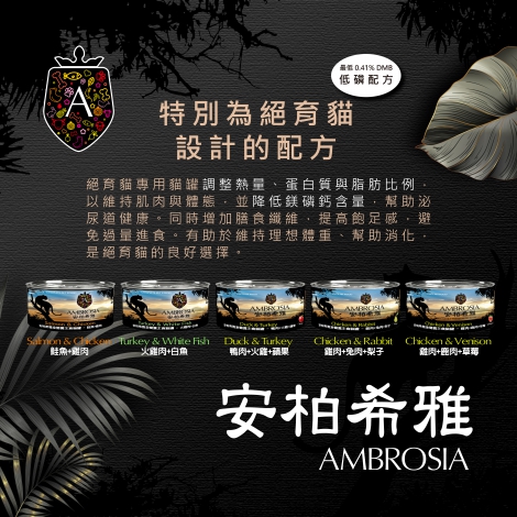 安柏希雅-無穀貓罐長條圖_07