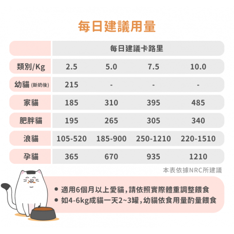 hururu-balanced-food-description-8