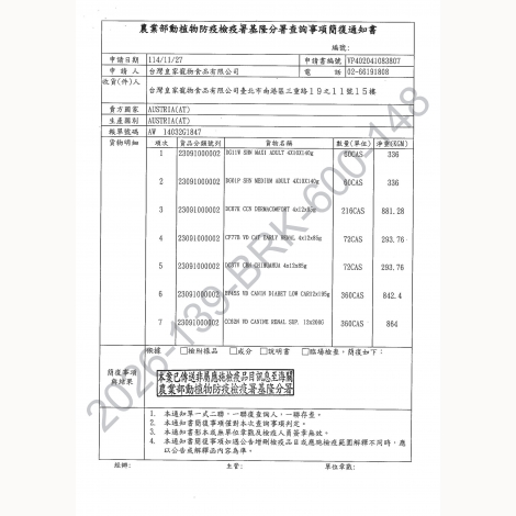 皇家濕糧_簡復通知書_奧地利2026-139-BRK-600-148_頁面_12